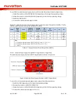 Предварительный просмотр 19 страницы Nuvoton NuMaker-M071MD User Manual