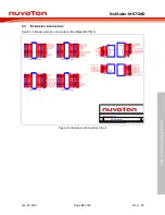 Предварительный просмотр 43 страницы Nuvoton NuMaker-M071MD User Manual