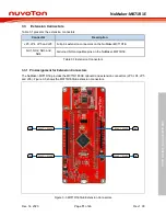 Предварительный просмотр 11 страницы Nuvoton NuMaker-M071R1E User Manual