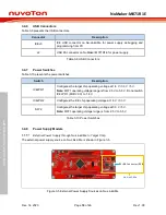 Предварительный просмотр 18 страницы Nuvoton NuMaker-M071R1E User Manual