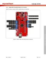 Предварительный просмотр 17 страницы Nuvoton NuMaker-M2354 User Manual