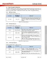 Предварительный просмотр 19 страницы Nuvoton NuMaker-M2354 User Manual