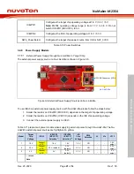 Предварительный просмотр 21 страницы Nuvoton NuMaker-M2354 User Manual