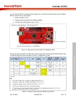 Предварительный просмотр 23 страницы Nuvoton NuMaker-M2354 User Manual