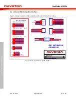 Предварительный просмотр 48 страницы Nuvoton NuMaker-M2354 User Manual