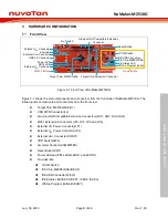 Предварительный просмотр 9 страницы Nuvoton NuMaker-M251KG User Manual