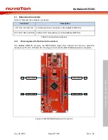 Предварительный просмотр 11 страницы Nuvoton NuMaker-M251KG User Manual