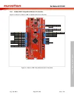 Предварительный просмотр 17 страницы Nuvoton NuMaker-M251KG User Manual