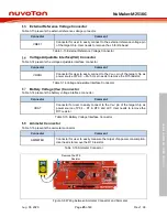 Предварительный просмотр 25 страницы Nuvoton NuMaker-M251KG User Manual