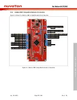 Предварительный просмотр 17 страницы Nuvoton NuMaker-M252KG User Manual