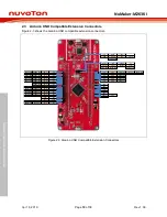 Предварительный просмотр 10 страницы Nuvoton NuMaker-M263KI User Manual