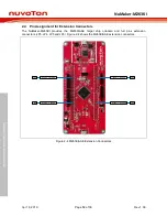 Предварительный просмотр 12 страницы Nuvoton NuMaker-M263KI User Manual