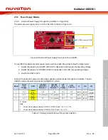 Предварительный просмотр 19 страницы Nuvoton NuMaker-M263KI User Manual