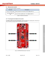 Предварительный просмотр 11 страницы Nuvoton NuMaker-M471KI User Manual