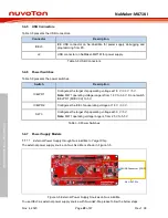 Предварительный просмотр 20 страницы Nuvoton NuMaker-M471KI User Manual