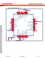 Preview for 22 page of Nuvoton NuMaker N9H26K Series User Manual