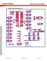 Preview for 24 page of Nuvoton NuMaker N9H26K Series User Manual