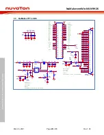 Preview for 28 page of Nuvoton NuMaker N9H26K Series User Manual