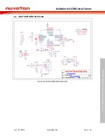 Предварительный просмотр 35 страницы Nuvoton NuMaker NUC980 User Manual