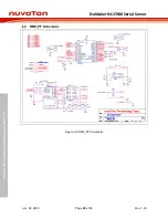 Предварительный просмотр 38 страницы Nuvoton NuMaker NUC980 User Manual