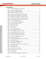 Preview for 4 page of Nuvoton NuMicro 8051 Series User Manual