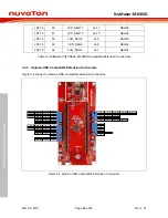 Preview for 16 page of Nuvoton NuMicro 8051 Series User Manual