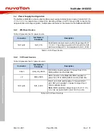 Preview for 18 page of Nuvoton NuMicro 8051 Series User Manual