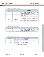 Preview for 19 page of Nuvoton NuMicro 8051 Series User Manual