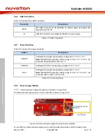 Preview for 20 page of Nuvoton NuMicro 8051 Series User Manual