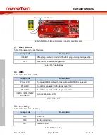 Preview for 24 page of Nuvoton NuMicro 8051 Series User Manual