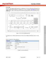 Preview for 25 page of Nuvoton NuMicro 8051 Series User Manual