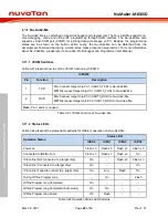 Preview for 28 page of Nuvoton NuMicro 8051 Series User Manual