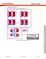 Preview for 41 page of Nuvoton NuMicro 8051 Series User Manual