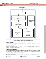 Предварительный просмотр 209 страницы Nuvoton NuMicro M0A21 Series Technical Reference Manual