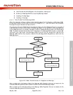 Предварительный просмотр 613 страницы Nuvoton NuMicro M0A21 Series Technical Reference Manual