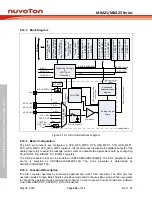 Предварительный просмотр 684 страницы Nuvoton NuMicro M0A21 Series Technical Reference Manual