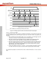 Предварительный просмотр 688 страницы Nuvoton NuMicro M0A21 Series Technical Reference Manual