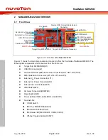 Preview for 8 page of Nuvoton NuMicro M252 Series User Manual