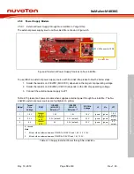 Предварительный просмотр 19 страницы Nuvoton NuMicro M483 Series User Manual