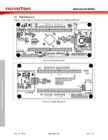 Предварительный просмотр 24 страницы Nuvoton NuMicro M483 Series User Manual