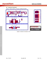 Предварительный просмотр 38 страницы Nuvoton NuMicro M483 Series User Manual