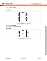 Предварительный просмотр 31 страницы Nuvoton NuMicro ML51 Series Technical Reference Manual