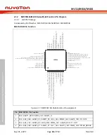 Предварительный просмотр 32 страницы Nuvoton NuMicro ML51 Series Technical Reference Manual