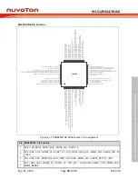 Предварительный просмотр 35 страницы Nuvoton NuMicro ML51 Series Technical Reference Manual