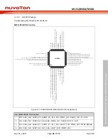 Предварительный просмотр 41 страницы Nuvoton NuMicro ML51 Series Technical Reference Manual