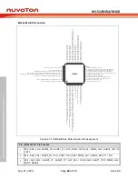 Предварительный просмотр 44 страницы Nuvoton NuMicro ML51 Series Technical Reference Manual