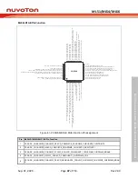 Предварительный просмотр 47 страницы Nuvoton NuMicro ML51 Series Technical Reference Manual