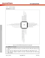 Предварительный просмотр 50 страницы Nuvoton NuMicro ML51 Series Technical Reference Manual