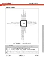 Предварительный просмотр 53 страницы Nuvoton NuMicro ML51 Series Technical Reference Manual