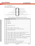 Предварительный просмотр 62 страницы Nuvoton NuMicro ML51 Series Technical Reference Manual